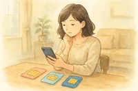 格安SIMのおすすめは一人暮らしでどれ？